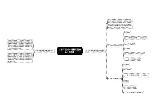 以前年度成本调整如何做会计分录？思维导图