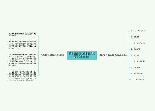 技术服务费入成本费用如何写会计分录？