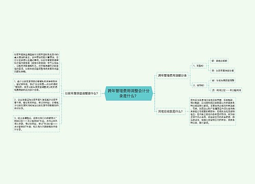 跨年管理费用调整会计分录是什么？