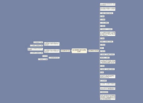 出口免税收入会计分录怎么写？思维导图