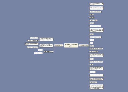 出口免税收入会计分录怎么写?思维导图