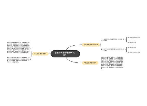 包装物押金会计分录怎么写？思维导图