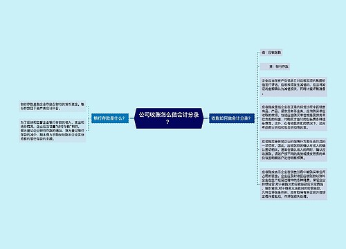 公司收账怎么做会计分录？