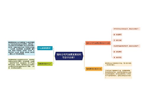 租车公司汽油费发票如何写会计分录？