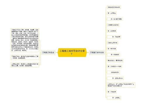 工程施工如何写会计分录？思维导图