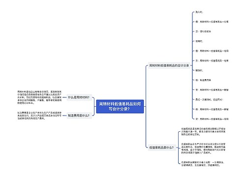 周转材料低值易耗品如何写会计分录？思维导图