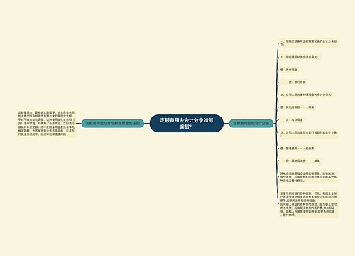 定额备用金会计分录如何编制？思维导图