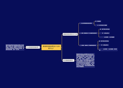 增值税普通发票会计分录是什么？思维导图