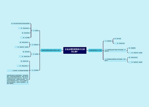企业出借包装物会计分录怎么做？思维导图