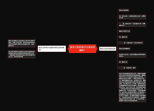 盈余公积的会计分录如何编制？