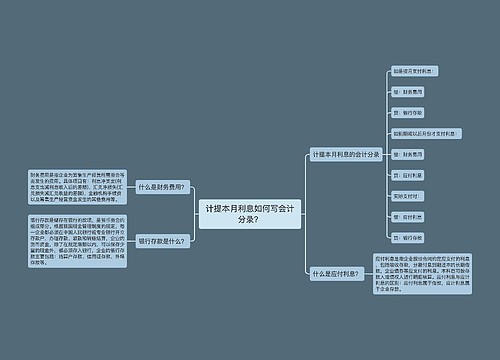 计提本月利息如何写会计分录？思维导图