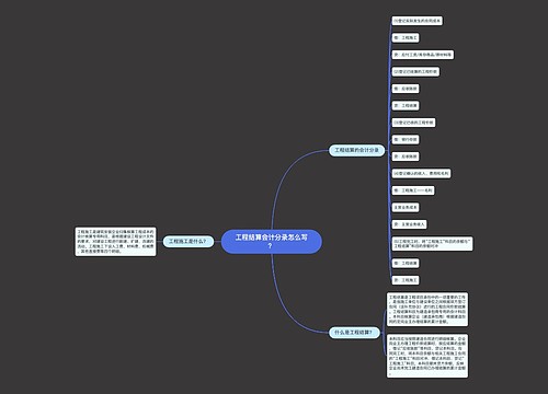 工程结算会计分录怎么写？思维导图