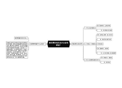 餐饮费的相关会计分录有哪些？