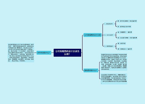 公司取暖费的会计分录怎么做？