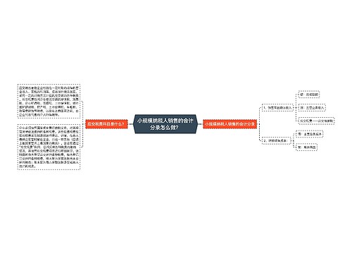 小规模纳税人销售的会计分录怎么做？思维导图