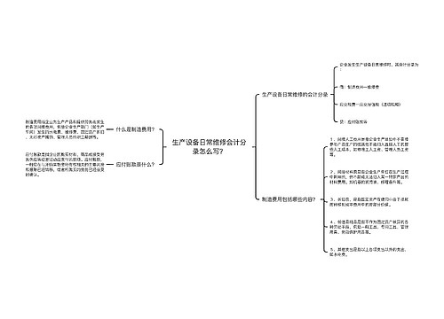 生产设备日常维修会计分录怎么写？
