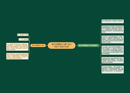 银行手续费计入哪个会计科目？附会计分录思维导图