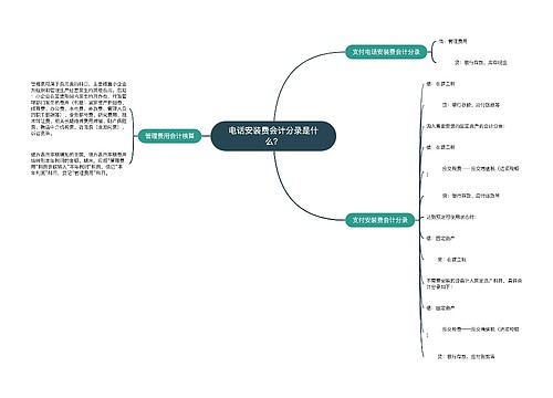 电话安装费会计分录是什么？