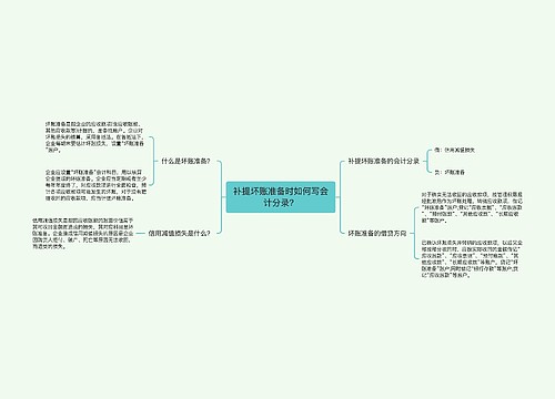 补提坏账准备时如何写会计分录？思维导图