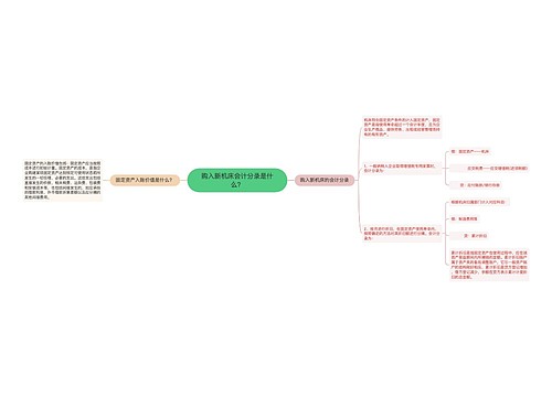 购入新机床会计分录是什么？