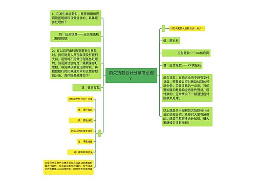 前欠货款会计分录怎么做？思维导图