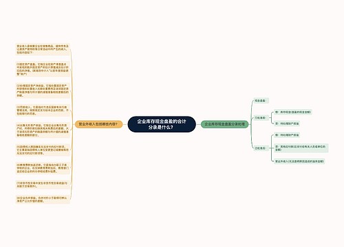 企业库存现金盘盈的会计分录是什么？