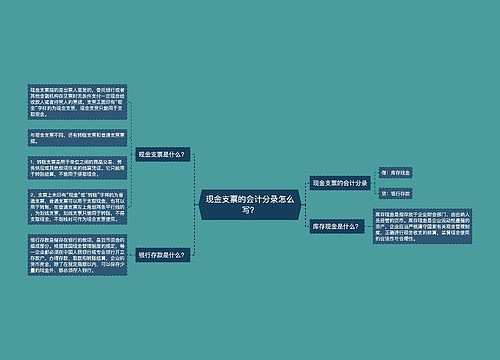 现金支票的会计分录怎么写？