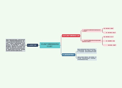 对公账户定期存款如何会计分录？思维导图