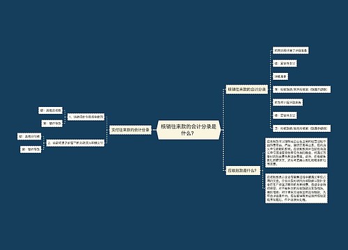 核销往来款的会计分录是什么？