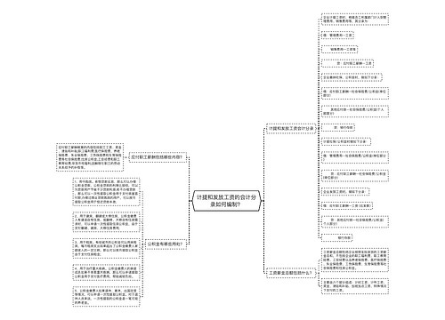 计提和发放工资的会计分录如何编制？思维导图