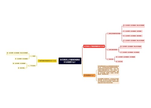 本月抵扣上月留抵税额会计分录是什么？思维导图