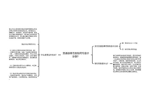 交通违章罚款如何写会计分录？