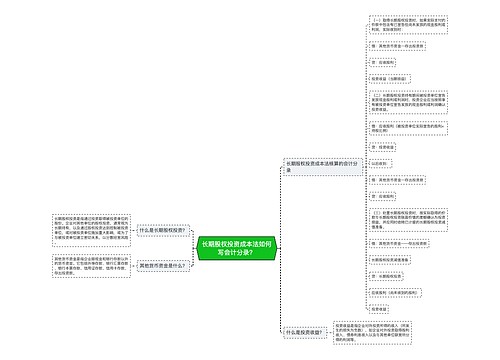 长期股权投资成本法如何写会计分录？思维导图