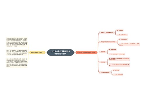 出口企业免抵退税额的会计分录怎么做？思维导图