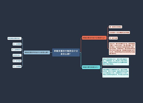 转账支票支付账款会计分录怎么做？