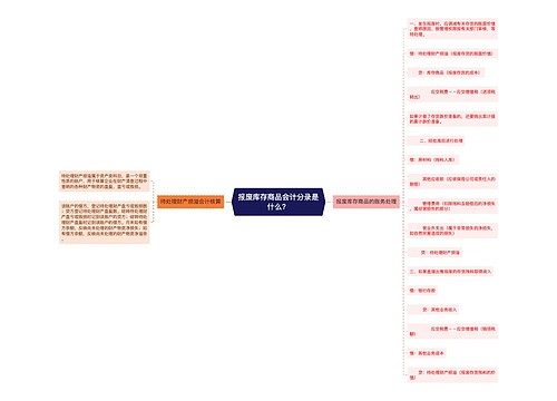 报废库存商品会计分录是什么？