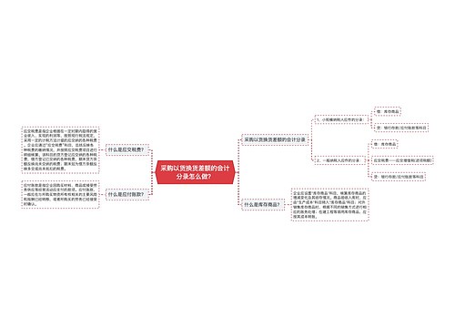 采购以货换货差额的会计分录怎么做？