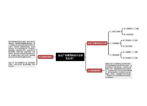  企业广告费用的会计分录怎么写？思维导图