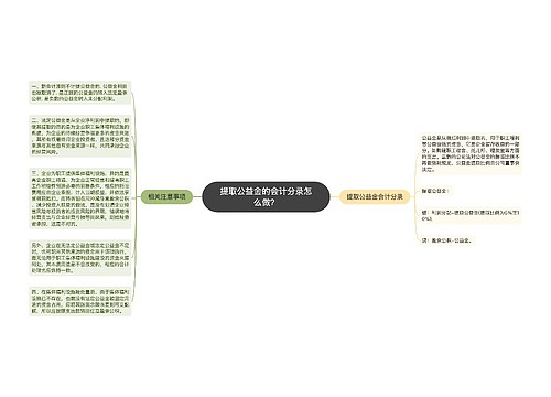 提取公益金的会计分录怎么做？