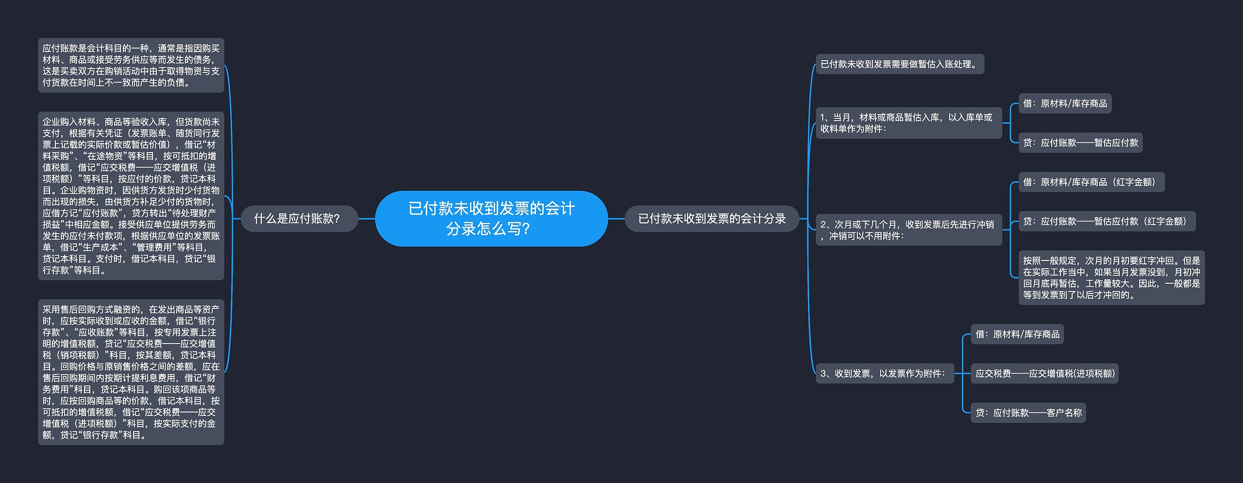 已付款未收到发票的会计分录怎么写？