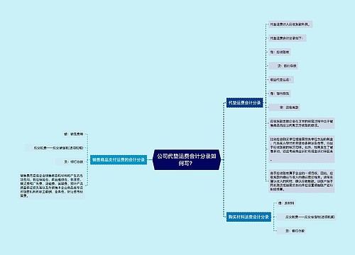 公司代垫运费会计分录如何写？