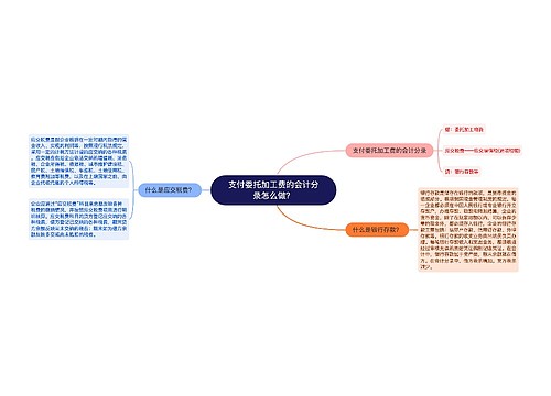 支付委托加工费的会计分录怎么做？