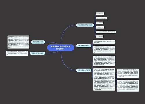 开出转账支票的会计分录如何编制？思维导图