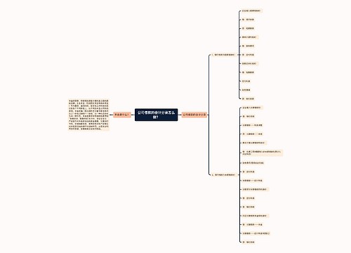 公司借款的会计分录怎么做？思维导图