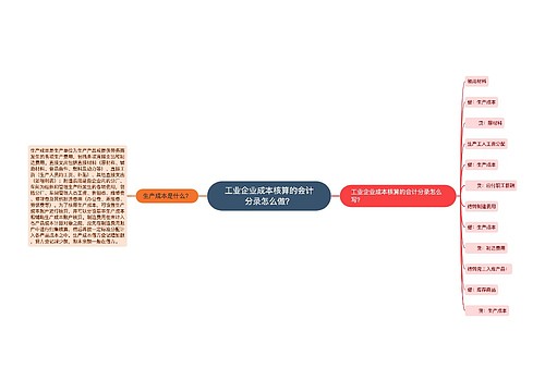 工业企业成本核算的会计分录怎么做？