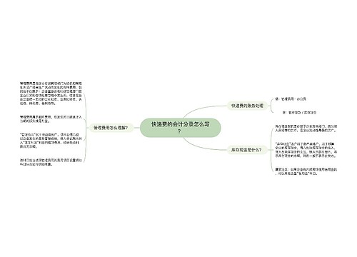 快递费的会计分录怎么写？思维导图