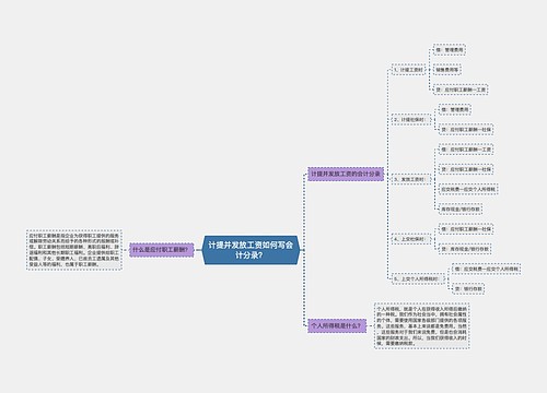 计提并发放工资如何写会计分录？