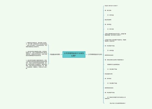 公司存取现金会计分录怎么做？