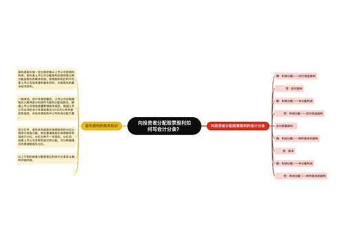 向投资者分配股票股利如何写会计分录?思维导图