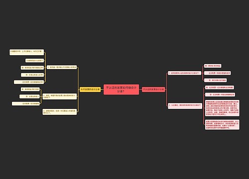 不认证的发票如何做会计分录？思维导图